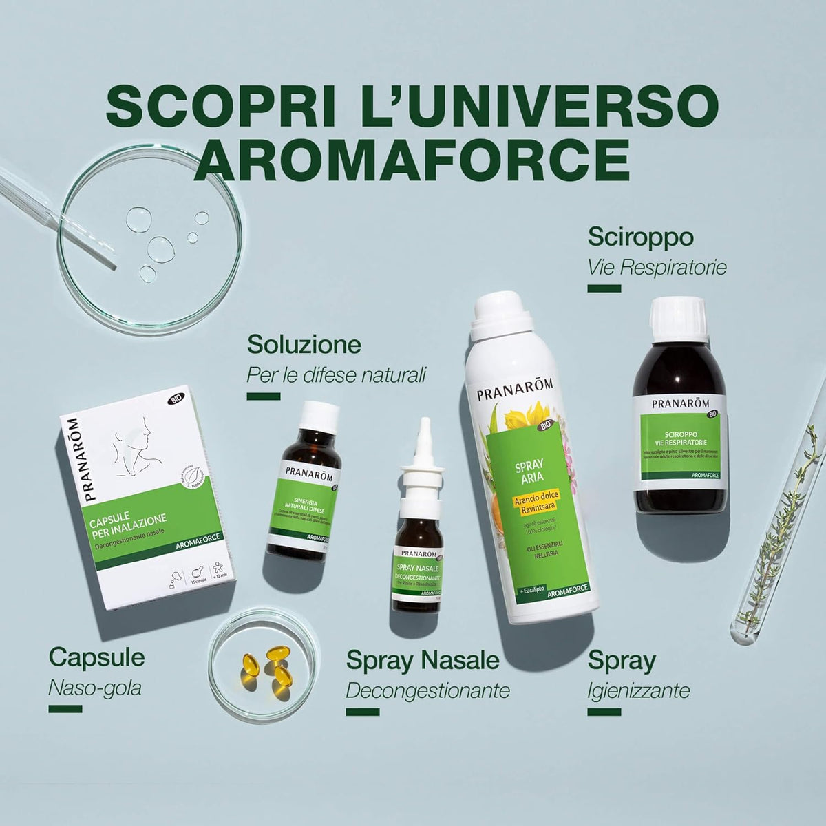 PRANAROM - Aromaforce - Solución Defensas Naturales - Sinergia De Aceites Esenciales 100% Bio - Mantenimiento De La Inmunidad - 30Ml