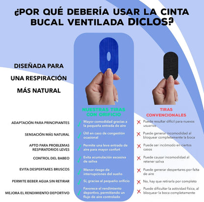 PACK 60 TIRAS BUCALES Para Dormir. Mouth Tape for Sleeping. Cinta Bucal Antironquidos. Tapa Bocas Para No Roncar. Tape Bucal. Cinta Boca Para Dormir. Parches Boca Cerrada. (Azul Con Orificio)