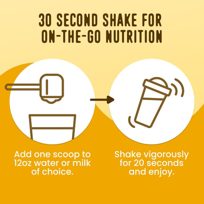All in One Protein Shake Powder, Banana Bread - on the Go Meal Alternative + Collagen Peptides, Reishi & Cordyceps - Focus, Skin, Hair & Joint Support - 100% Grass Fed Whey, 20 Servings