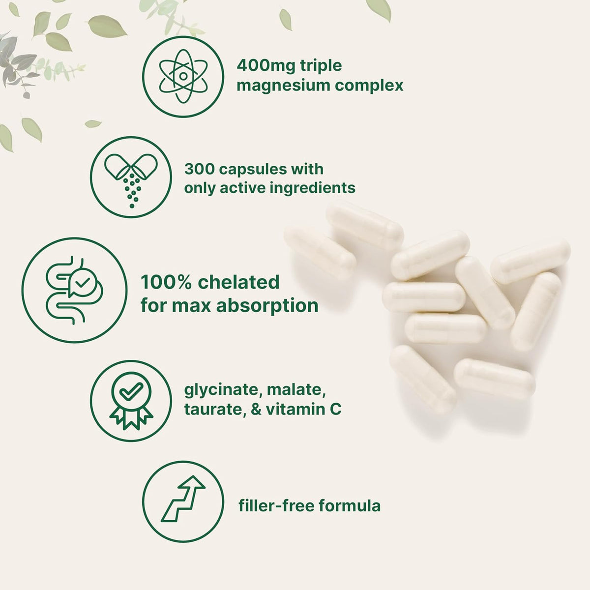 Pure Magnesium Complex, 300 Capsules | Triple Magnesium Glycinate, Malate, Taurate with Vitamin C | 100% Chelated | Supports Muscles, Nerves, & Energy | Only Active Ingredients