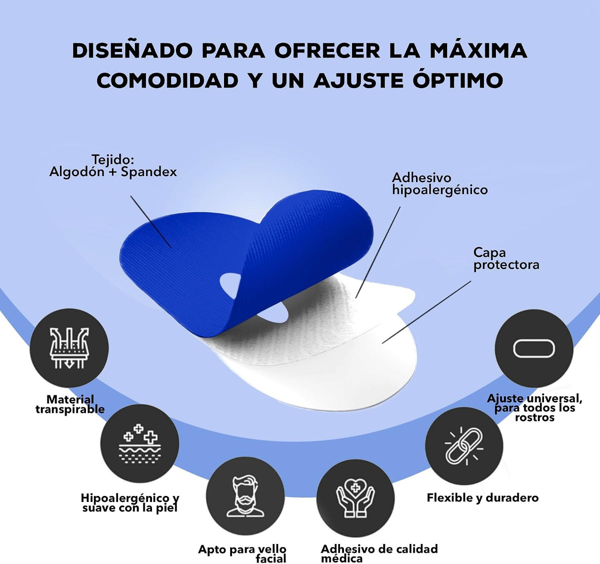 PACK 60 TIRAS BUCALES Para Dormir. Mouth Tape for Sleeping. Cinta Bucal Antironquidos. Tapa Bocas Para No Roncar. Tape Bucal. Cinta Boca Para Dormir. Parches Boca Cerrada. (Azul Con Orificio)