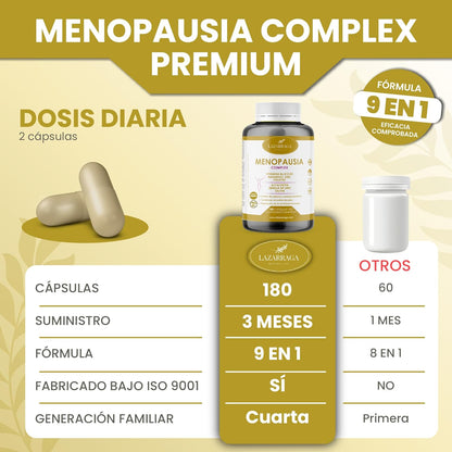MENOPAUSIA COMPLEX 9 EN 1 | Control De Sofocos | Alivia El Hinchazón Abdominal | Vientre Plano | Sin Soja Ni Conservantes | 3 Meses De Tratamiento | 180 Cápsulas Veganas | Lazarraga