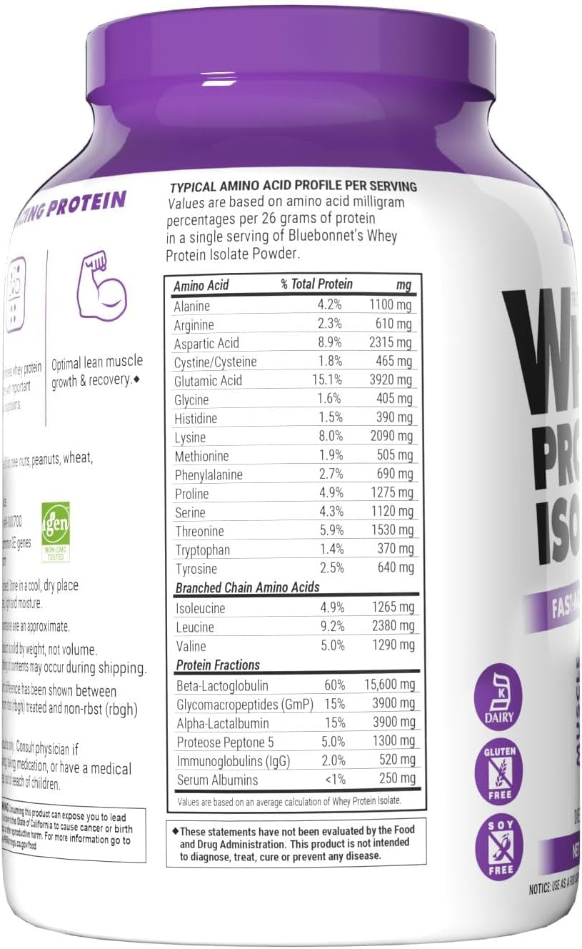 Nutrition Whey Protein Isolate Powder, Whey from Grass Fed Cows, 26 Grams of Protein, No Sugar Added, Gluten Free, Soy Free, Kosher Dairy, 2.2 Lbs, 32 Servings, Original Unflavored