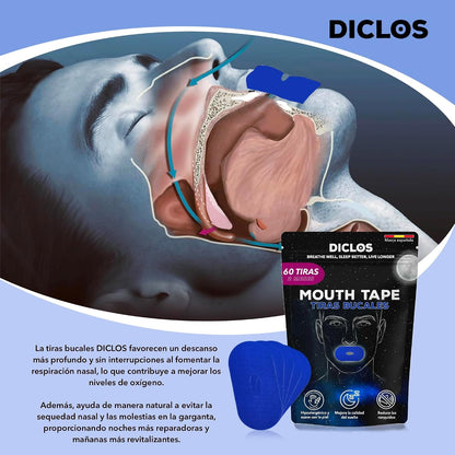 PACK 60 TIRAS BUCALES Para Dormir. Mouth Tape for Sleeping. Cinta Bucal Antironquidos. Tapa Bocas Para No Roncar. Tape Bucal. Cinta Boca Para Dormir. Parches Boca Cerrada. (Azul Con Orificio)